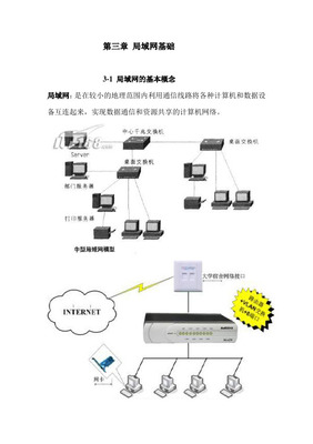 局域网基本概念 网络技术的基础架构